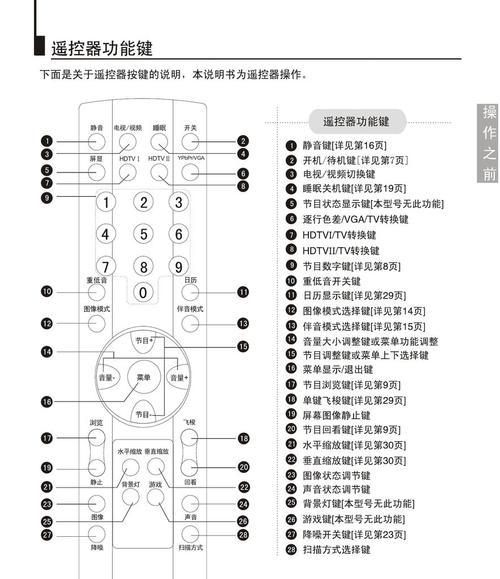 海尔变频空调显示F31是什么故障（故障分析与解决方案）