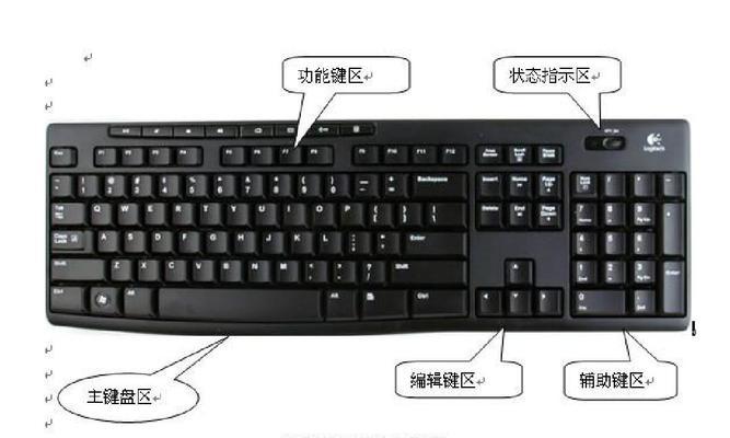 解决键盘快捷键失灵问题的绝佳方法（如何通过按下特定键来恢复键盘快捷键功能）