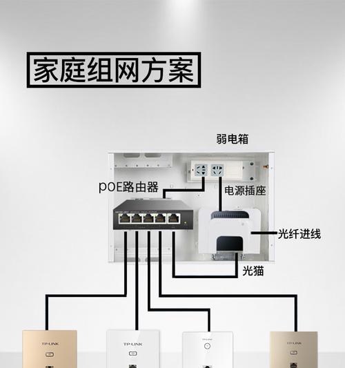 如何用两台路由器组建网络（解决网络覆盖问题的有效方法）