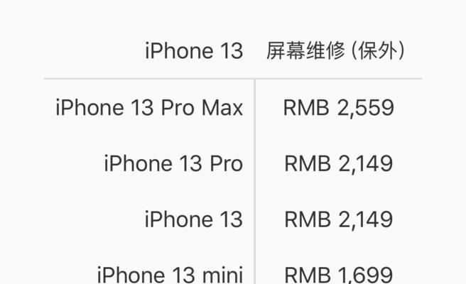 苹果13pro上市价格是多少？购买前需要了解哪些信息？