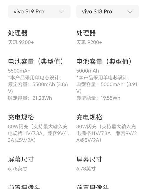 买vivo手机建议买哪款手机？2024年最新vivo手机选购指南？