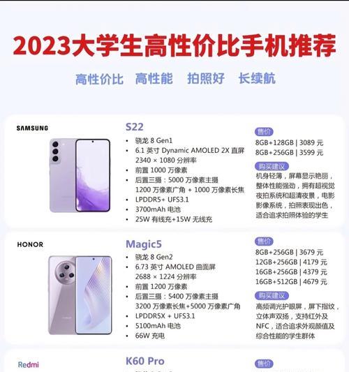目前手机性能最好排名是哪些？如何根据性能选择合适的手机？