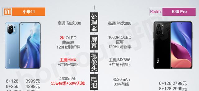 红米k40屏幕尺寸是多少？常见问题解答？