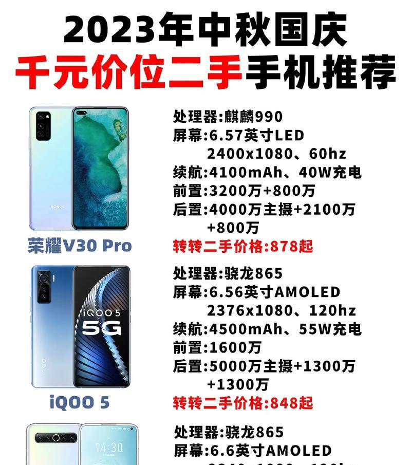 一千元左右的手机哪款好用？性价比高且功能全面的推荐有哪些？