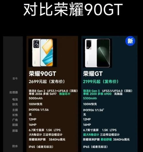 现在手机性价比高的是哪一款？2024年最值得购买的手机推荐？