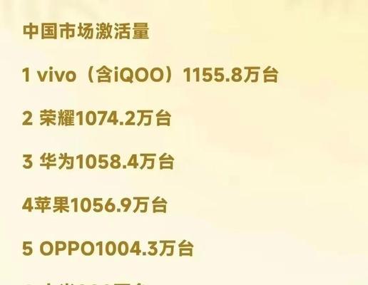 今年手机销量排行榜是怎样的？哪些品牌手机最受欢迎？