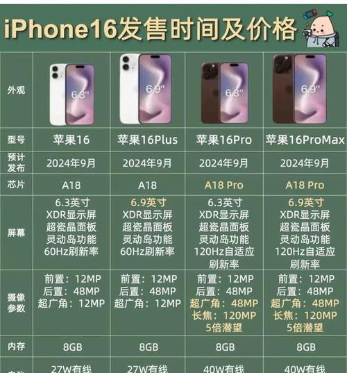2024年国潮手机销量排名是怎样的？哪些品牌最受欢迎？