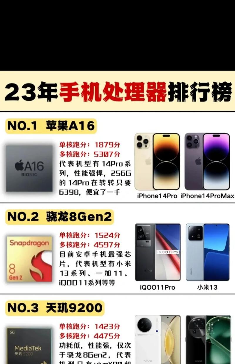 2023年手机性能排行榜是怎样的？哪些手机性能最佳？