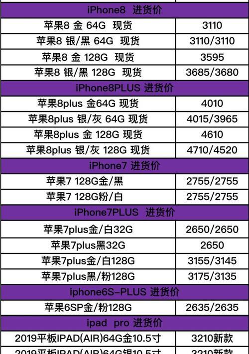 苹果7手机价格表最新是多少？如何查看苹果7的最新报价？