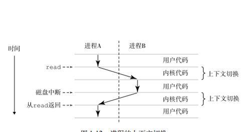 联想笔记本系统切换方法是什么？