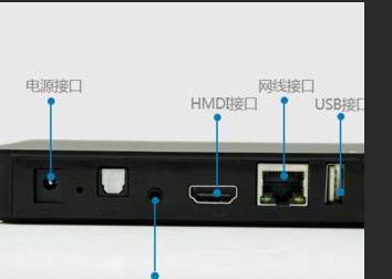 机顶盒网线如何正确插接？插接错误时会有哪些影响？