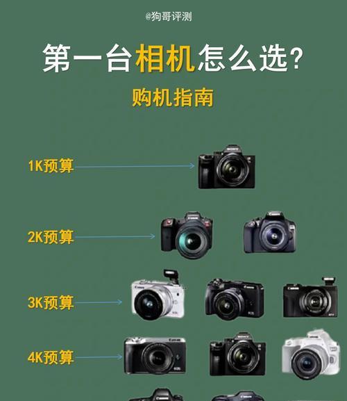 数码相机双机的含义是什么？双机拍摄有哪些优势？