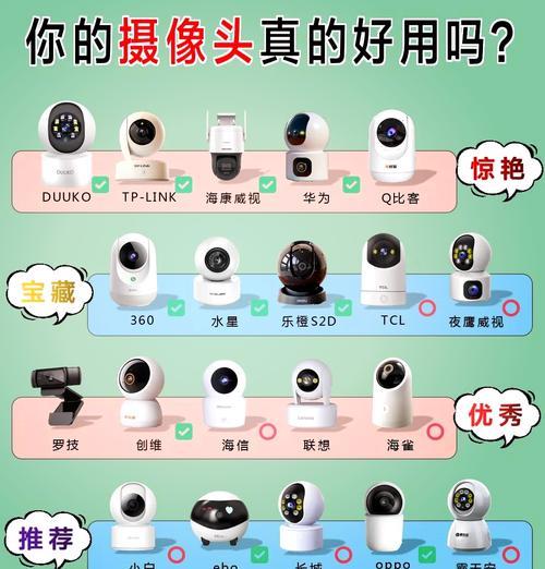 旧手机如何作为监控摄像头使用？步骤是什么？
