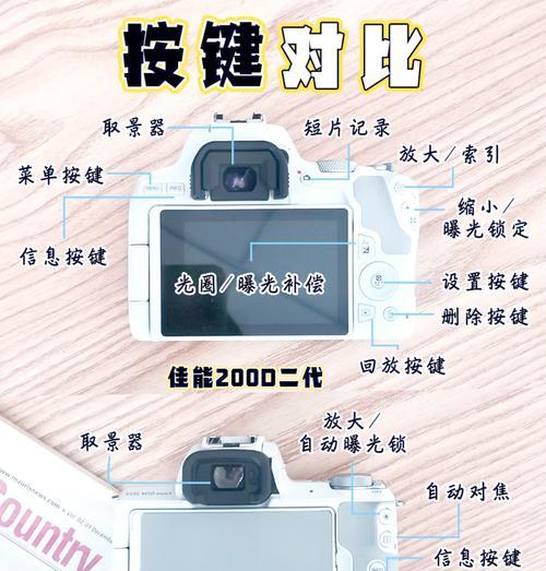 佳能相机如何辨别真伪？鉴别方法有哪些？