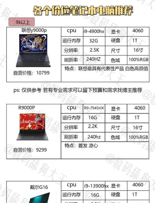 笔记本游戏性能提升的方法是什么？提升后效果如何？