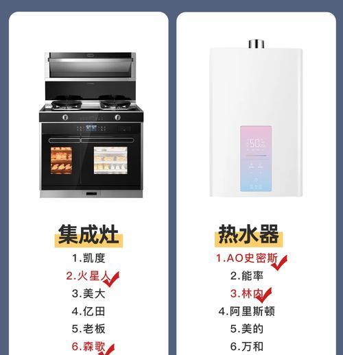 亿田热水器进水口如何开启？操作指南是什么？