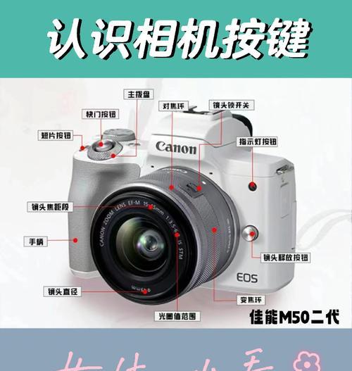 佳能相机工作温度如何调节？最佳设置是什么？