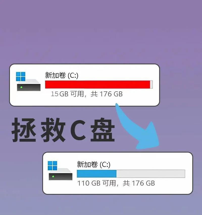 C盘爆红警告！Win10系统盘满了怎么抢救？