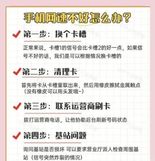 提升电脑网速的小技巧（15个实用方法轻松加速网络）