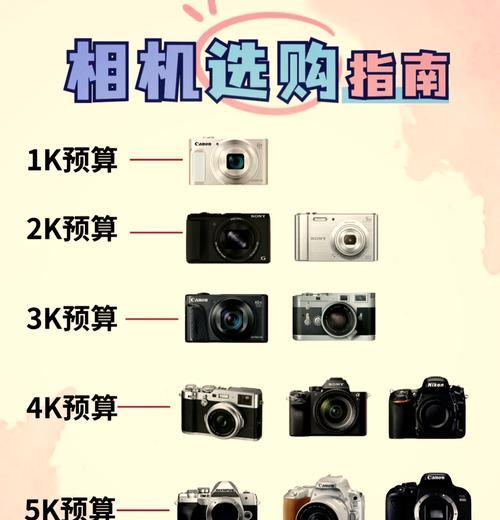 免税相机在哪里购买最划算？