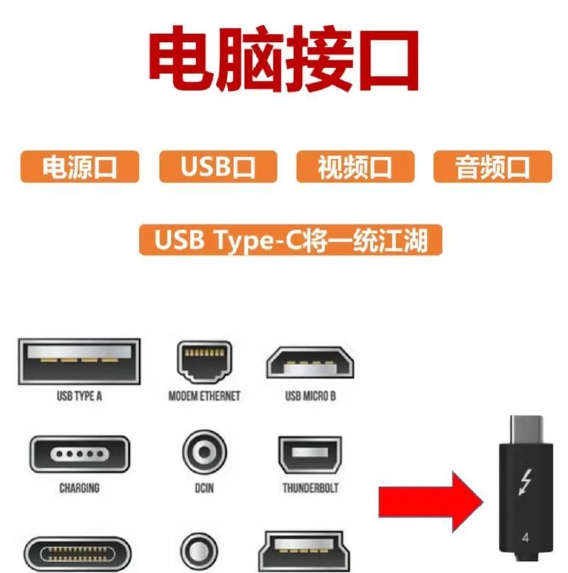 固态硬盘接口类型详解（从SATA到M.2）