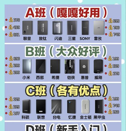 怎么移动硬盘应用到电脑？安装步骤和常见问题解答？