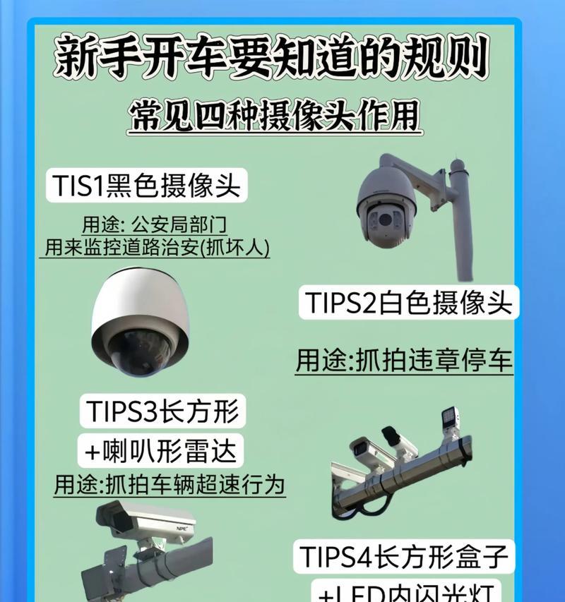 假摄像头的常见名称有哪些？如何辨别真假？