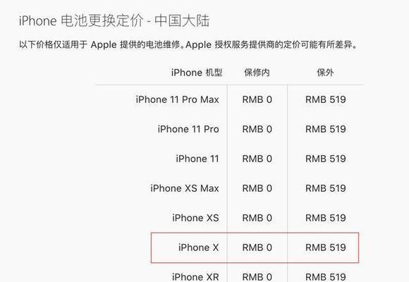 苹果手机更换原装电池价格详解（你需要知道的苹果原装电池价格与更换流程）