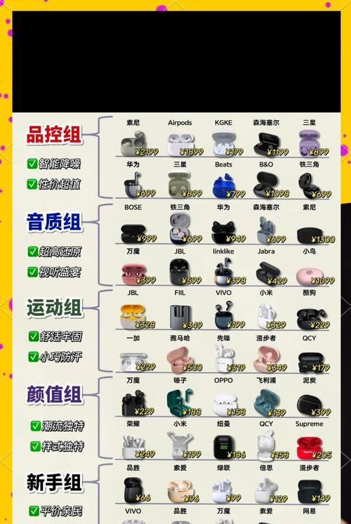 挑选蓝牙耳机时长如何影响使用体验？