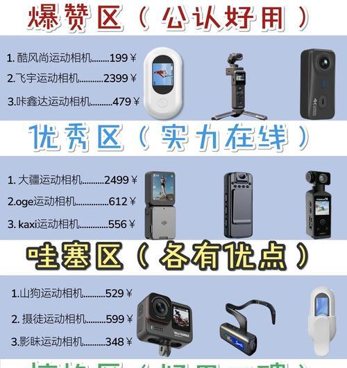 平民如何选择性价比高的运动相机？选择时应注意哪些要点？