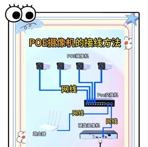 会议终端摄像头开启步骤是什么？
