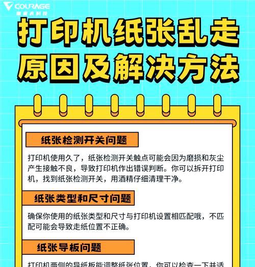打印机不进纸的处理技巧（从清洁到维护）
