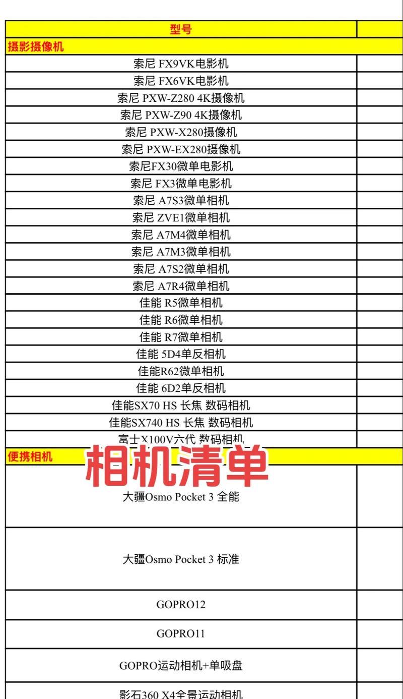 拍摄短视频必备设备清单（打造专业级短视频）