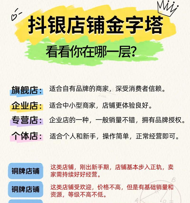 入驻抖音小店的条件及费用（抖音小店入驻需要满足哪些条件）