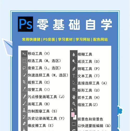 PS新手入门指南（菜鸟必学）