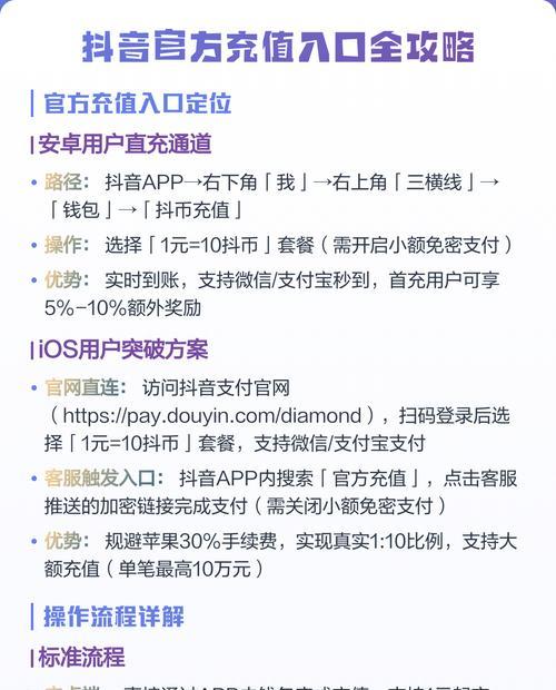 抖音苹果手机充值详解（教你如何在抖音平台上为苹果手机充值）