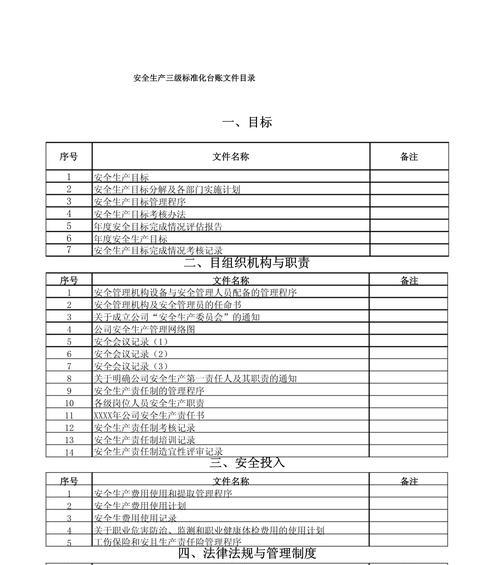 WPS字体排版指南（以一二三级目录为主题的字体格式教程）