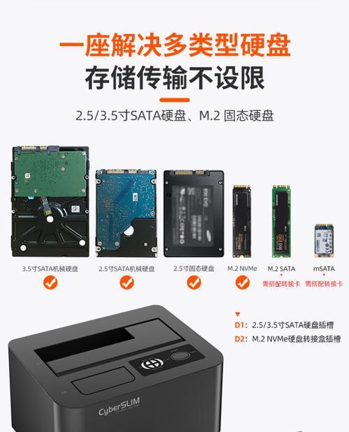 固态硬盘文件系统raw的解析（原理）