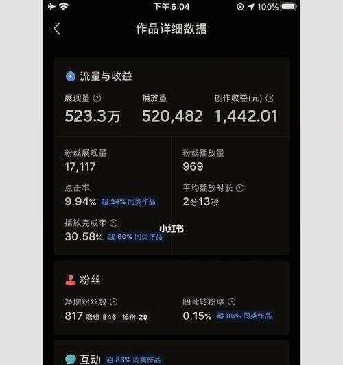 探究短视频创作者的真实收入究竟有多少（短视频行业的收益情况与数据分析）