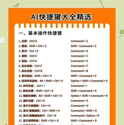 AI锁定解锁快捷键，方便快捷保护数据（智能化保护）