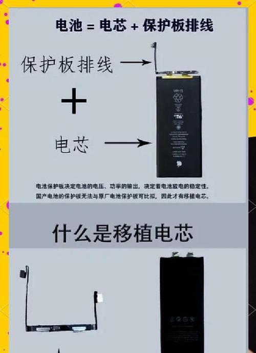 电芯与电池的区别剖析（探究电芯电池的定义及性能差异）