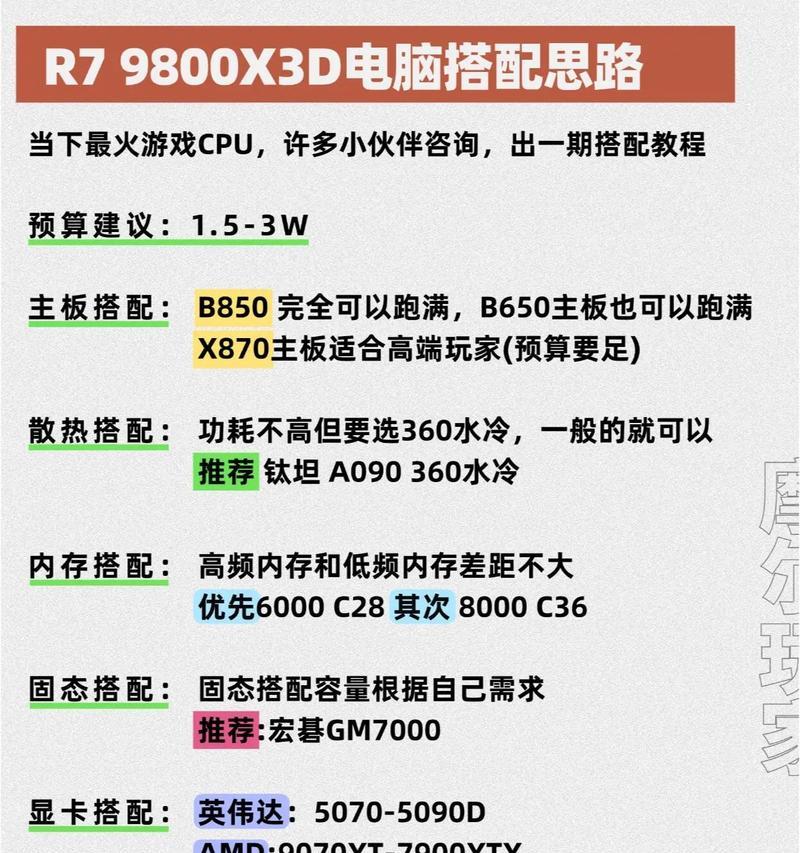 如何选择适合C4D使用的电脑配置（官方要求）