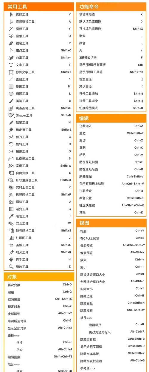 AI操作常用快捷键大全与技巧（掌握这些技巧）