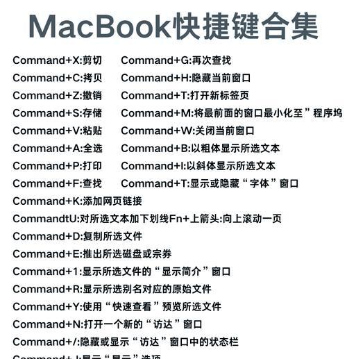 苹果笔记本刷新快捷键大全（快速操作）