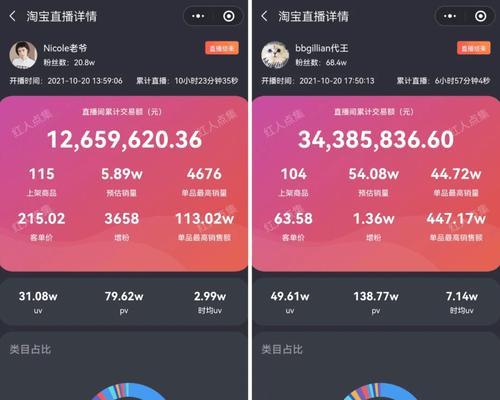 揭秘抖音粉丝的三部分（从这三个角度看抖音粉丝的真实面貌）