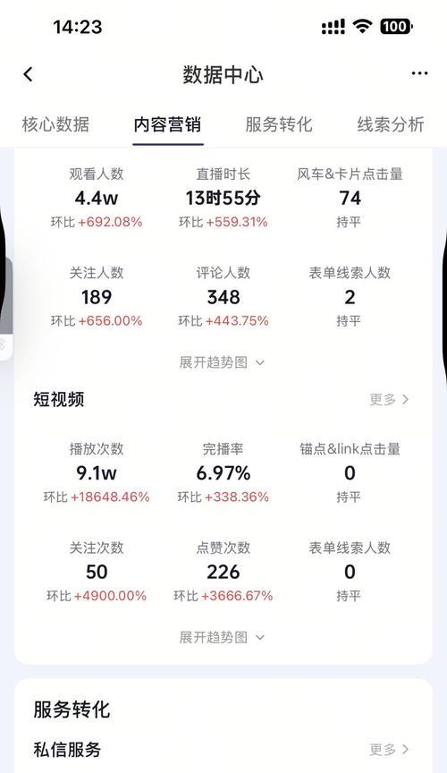 抖音用户数突破了多少（探究抖音在用户数量上的成就与原因）