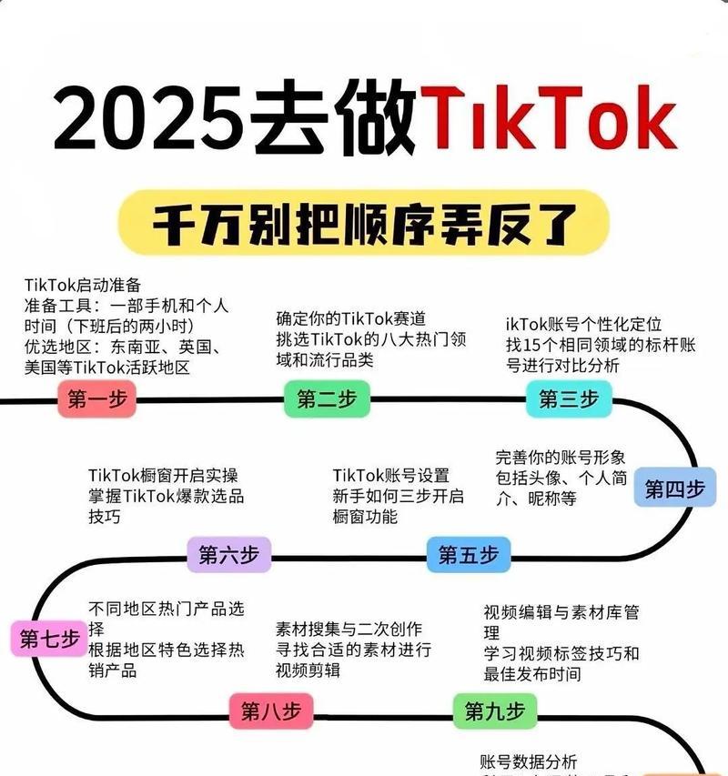 教你如何在TikTok上搭建独立节点