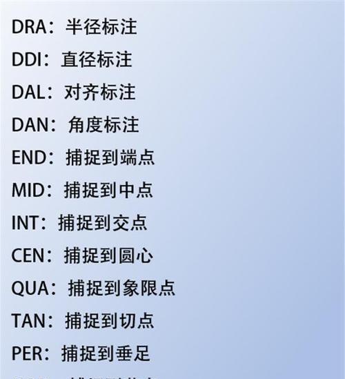 CAD打断命令使用详解（从基本操作到高级技巧）