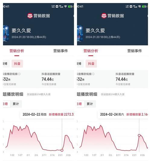 抖音热门视频需要多少播放量（探究抖音视频热门背后的数字秘密）