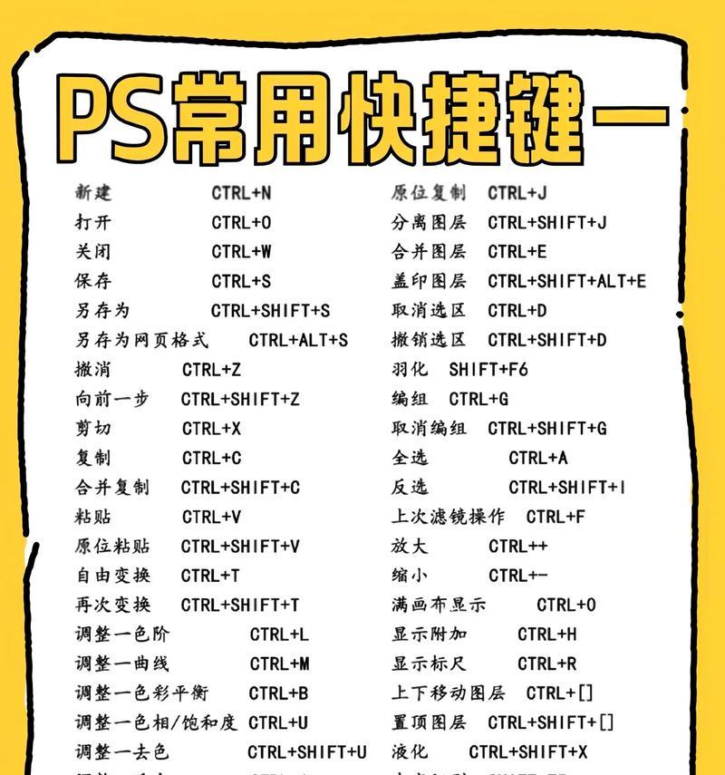 PS快捷键大全，让你的设计更高效（掌握这些技巧）